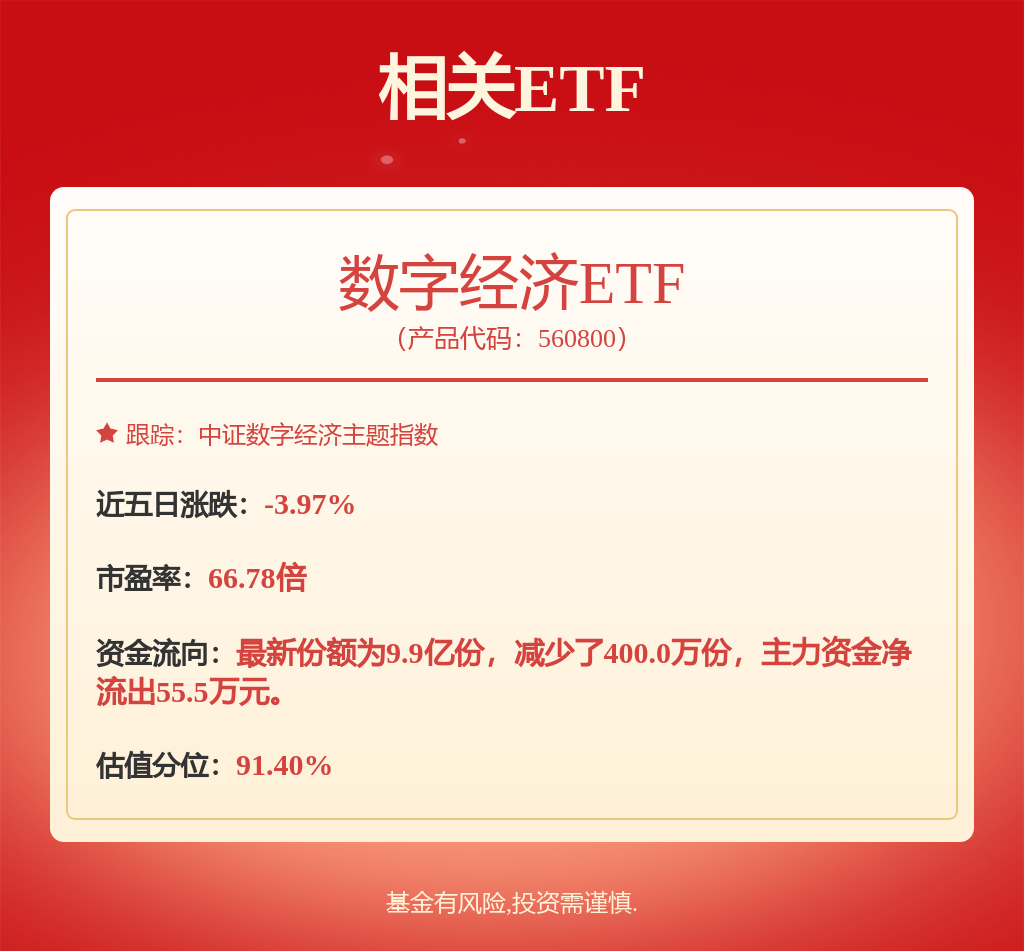 中微公司：2024年公司CCP和ICP刻蚀设备在国内主要客户